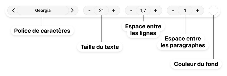 capture d'écran des paramètres pour personnaliser l'interface